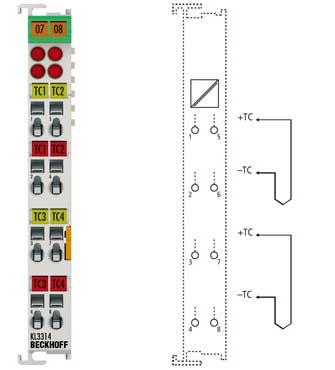 KL3314