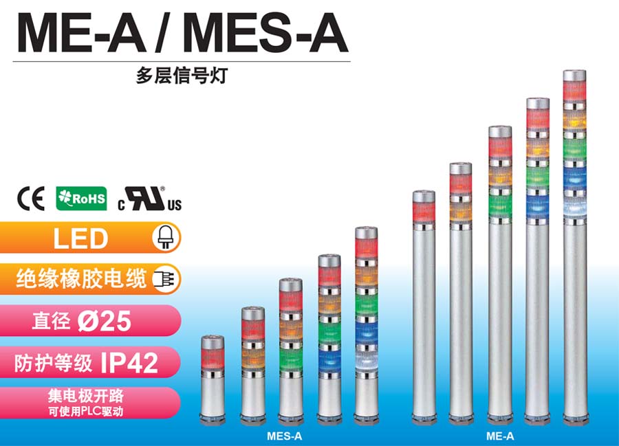 派特莱MES系列信号灯优惠报价推荐-选型